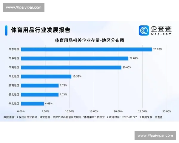 体育赛事助力体育产业发展与创新提升的多维影响分析