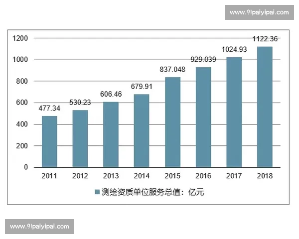 数字化时代在线体育赛事的崛起与未来发展趋势分析