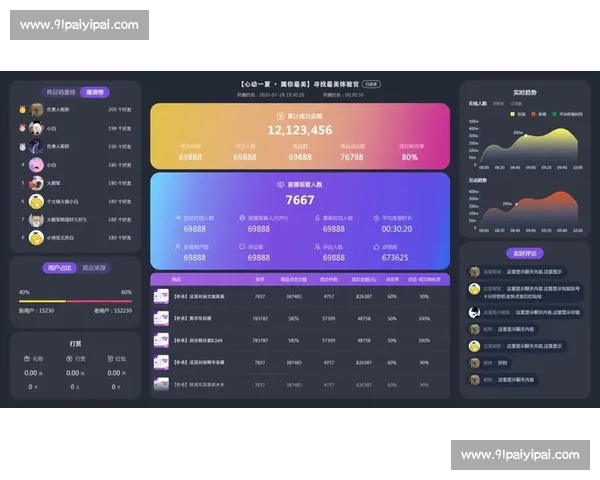 篮球赛事直播平台全新上线即时比分数据分析实时互动体验 - 副本 篮球赛事直播平台全新上线即时比分数据分析实时互动体验 - 副本