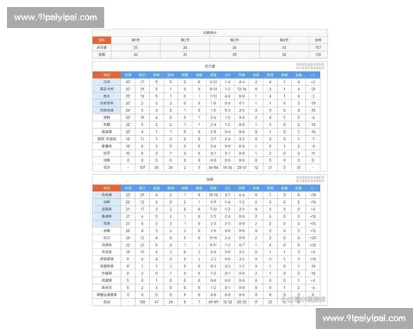 最新篮球联赛积分榜全解析及赛季排名走势深度分析 - 副本 - 副本 - 副本