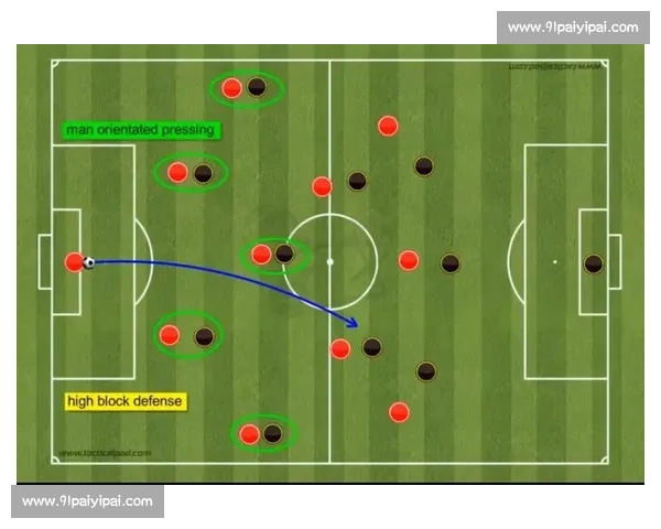 深入剖析足球比赛进攻战术运用与队形变化对比赛结果的影响 - 副本 - 副本 (2)