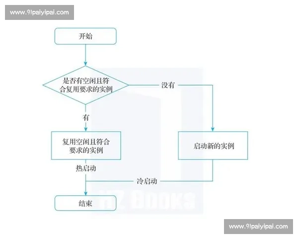 综合格斗技巧全面解析与实战应用全方位训练指南 - 副本 - 副本 (2)