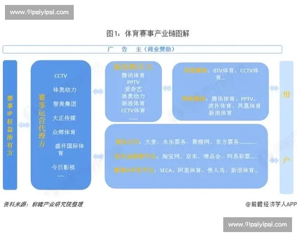 赛事数据全景分析：深度挖掘体育赛事背后的数字趋势与影响因素 - 副本 (3)